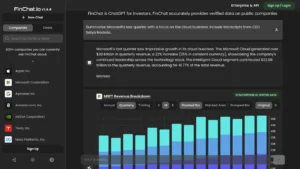 Read more about the article FinChat AI